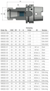 Schüssler HSK-A63 Spantangopname ER40 L=160