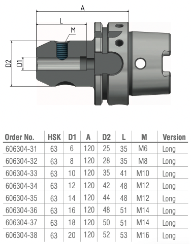 Schüssler HSK-A63 Ø18 L=120 (Lang) Weldonopname 