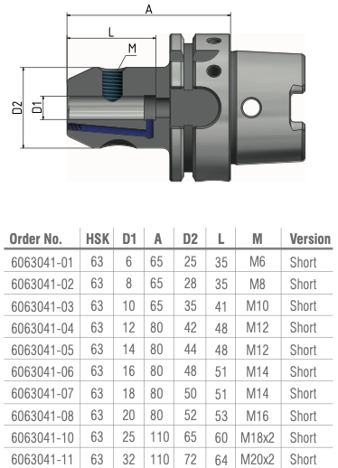 Schüssler HSK-A63 Ø32 L=110 (Kort) Weldonopname Cool Tool