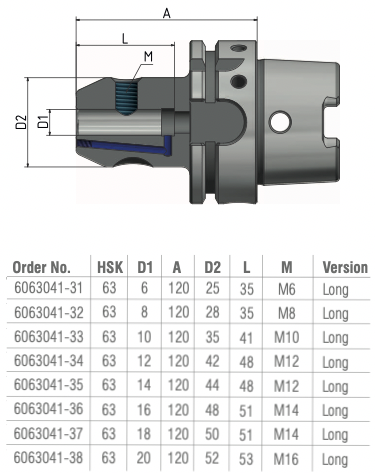 Schüssler HSK-A63 Ø18 L=120 (Lang) Weldonopname Cool Tool