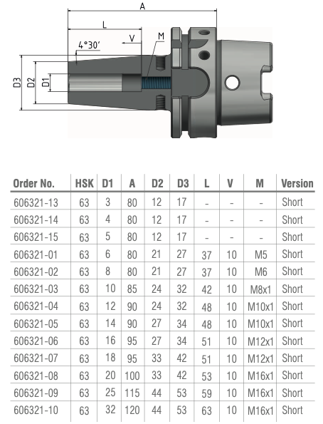 Schüssler HSK-A63 Ø6 - 4,5° - L=80 (Kort) Krimpopname