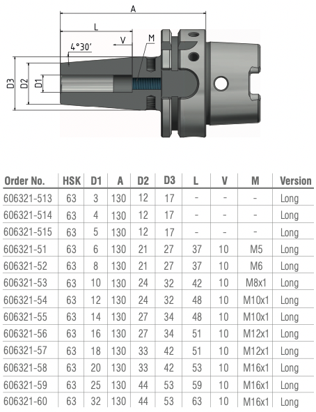Schüssler HSK-A63 Ø3 - 4,5° -2 L=130 (Lang) Krimpopname