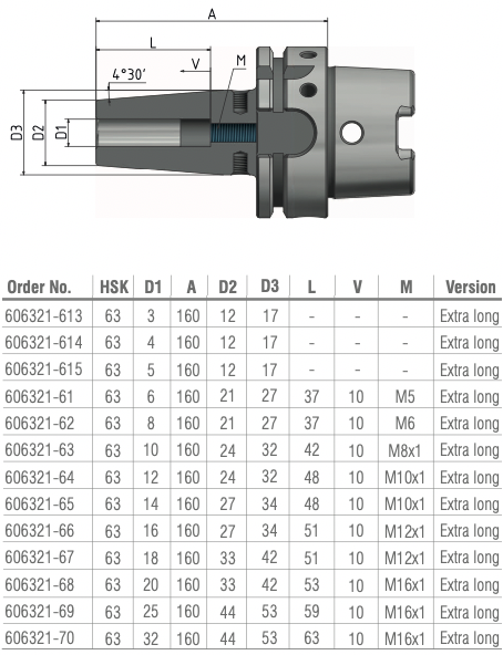 Schüssler HSK-A63 Ø3 - 4,5° -2 L=160 (Extra Lang) Krimpopname