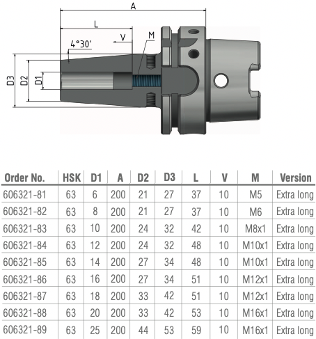 Schüssler HSK-A63 Ø18 - 4,5° - L=200 (Extra Lang) Krimpopname