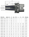 Schüssler HSK-A63 Ø14 - 4,5° - L=90 (Kort) Krimpopname Cool Tool