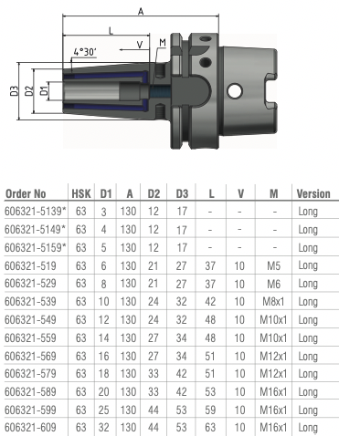 Schüssler HSK-A63 Ø25 - 4,5° - L=130 (Lang) Krimpopname Cool Tool