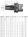 Schüssler HSK-A63 Ø25 - 4,5° - L=130 (Lang) Krimpopname Cool Tool