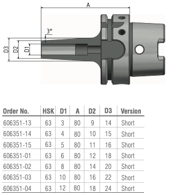 Schüssler HSK-A63 Krimpopname Ø10 - 3° - L=80