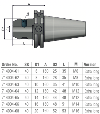 Schüssler SK40 Weldonopname Ø10 L=160
