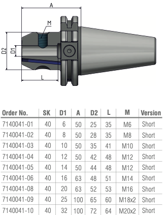 Schüssler SK40 Weldonopname Ø25 L=100 Cool Tool