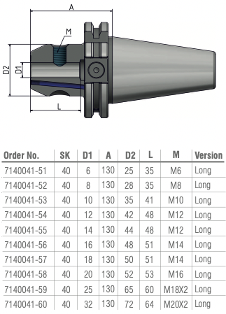 Schüssler SK40 Weldonopname Ø32 L=130 Cool Tool