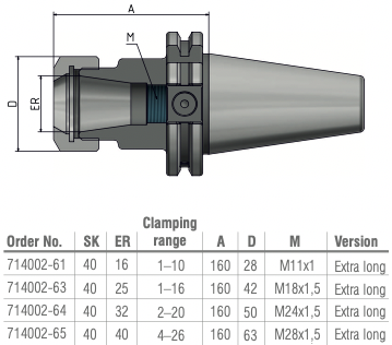 Schüssler SK40 Spantangopname ER32 L=160 DIN6499