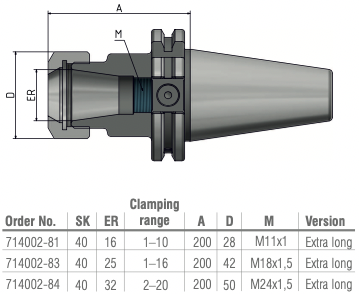 Schüssler SK40 Spantangopname ER25 L=200 DIN6499