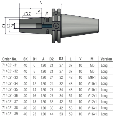 Schüssler SK40 Krimpopname Ø14 - 4,5° - L=120