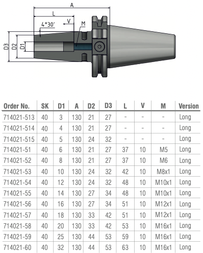 Schüssler SK40 Krimpopname Ø18 - 4,5° - L=130