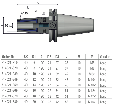 Schüssler SK40 Krimpopname Ø16 - 4,5° - L=120 Cool Tool