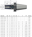 Schüssler SK40 Krimpopname Ø3 - 4,5° L=130 Cool Tool