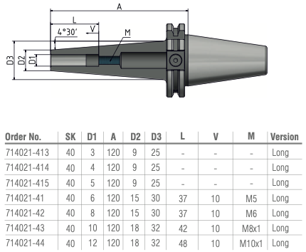 Schüssler SK40 Verlengde Slanke Krimpopname Ø3 - 4,5° - L=120