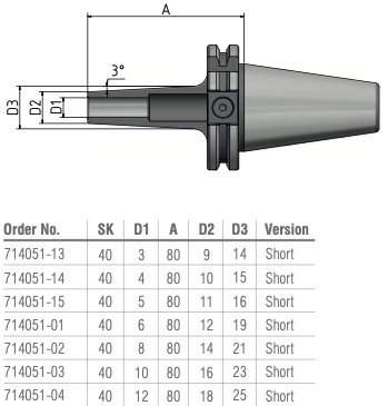 Schüssler SK40 Krimpopname Ø6 - 3° - L=80