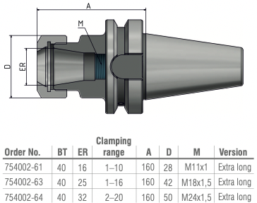 Schüssler BT40 Spantangopname ER32 L=160
