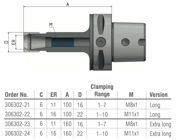 Schüssler Corum C6 Spantangopname ER11Mini L=160