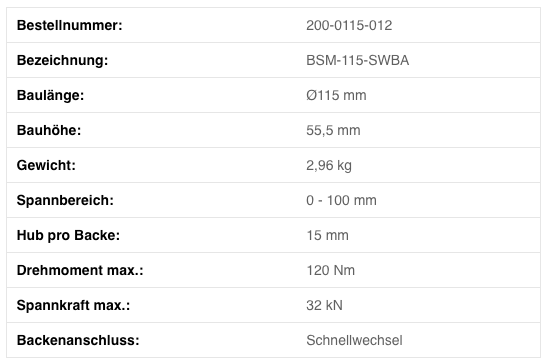 BEST Mechanische Centrumspanner BSM-115-SWBA open