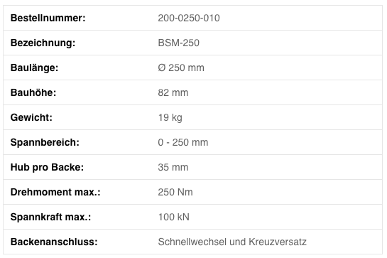 BEST Mechanische Centrumspanner BSM-250 open uitvoering