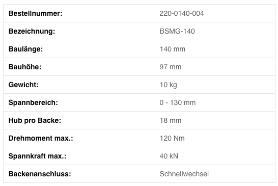BEST Mechanische Centrumspanner BSMG-140 gesloten uitv.