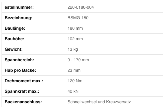 BEST Mechanische Centrumspanner BSMG-180 gesloten uitv.
