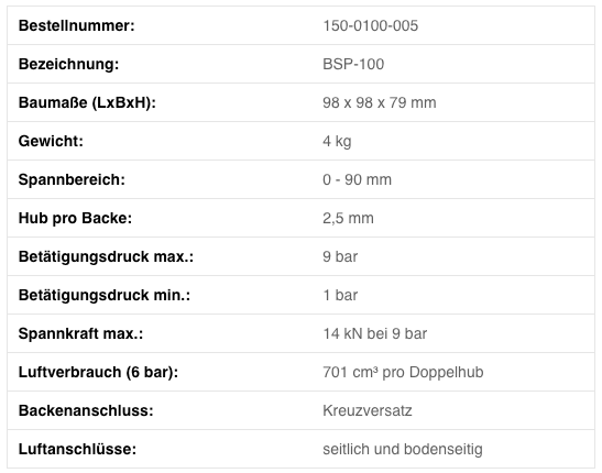 BEST Pneumatische Centrumspanner BSP-100 gesloten uitvoering