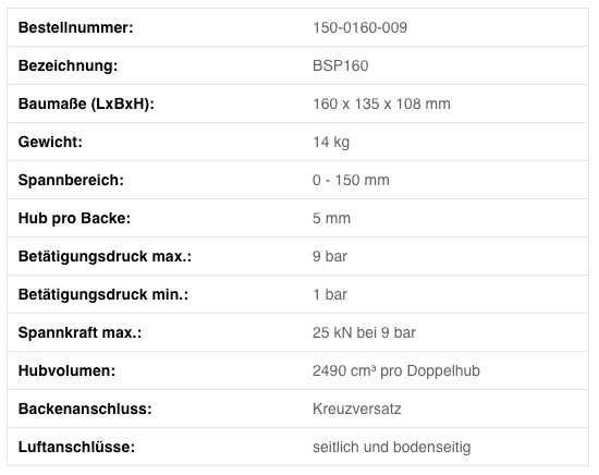 BEST Pneumatische Centrumspanner BSP-160 gesloten uitvoering
