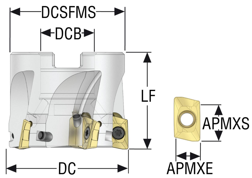 Seco R220.29I-0080-06.8A 