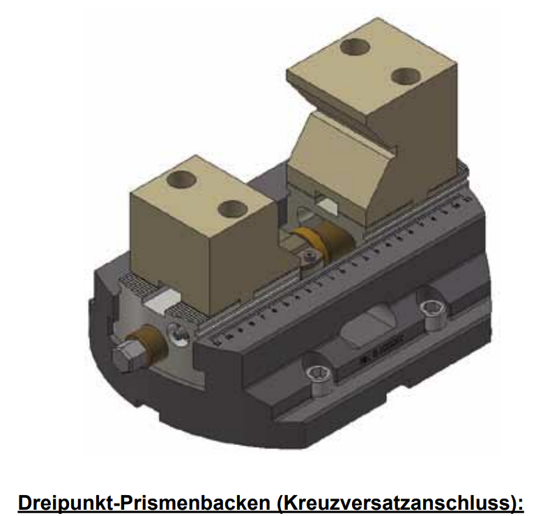 BEST 301-0250-009 Driepunt-Prismabekken SET 40-90 mm