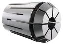Sandvik Coromant 393.15-3206